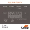 AK-Interactive Acrylics 3rd generation RLM 61 AIR SERIES akrilfesték AK11814