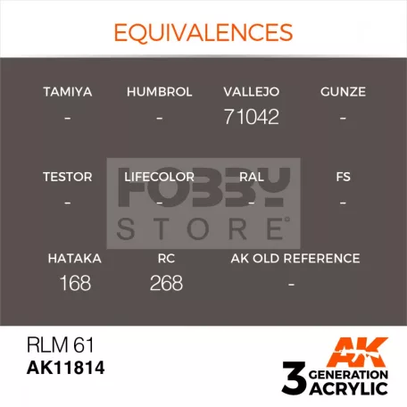AK-Interactive Acrylics 3rd generation RLM 61 AIR SERIES akrilfesték AK11814