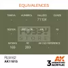 AK-Interactive Acrylics 3rd generation RLM 62 AIR SERIES akrilfesték AK11815