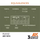 AK-Interactive Acrylics 3rd generation RLM 62 AIR SERIES akrilfesték AK11815