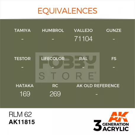 AK-Interactive Acrylics 3rd generation RLM 62 AIR SERIES akrilfesték AK11815