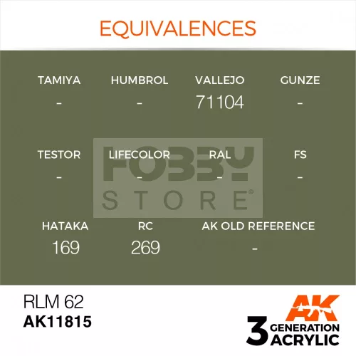 AK-Interactive Acrylics 3rd generation RLM 62 AIR SERIES akrilfesték AK11815