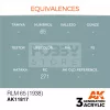 AK-Interactive Acrylics 3rd generation RLM 65 (1938) AIR SERIES akrilfesték AK11817