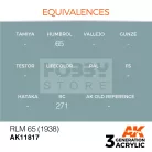 AK-Interactive Acrylics 3rd generation RLM 65 (1938) AIR SERIES akrilfesték AK11817