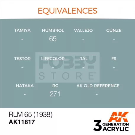AK-Interactive Acrylics 3rd generation RLM 65 (1938) AIR SERIES akrilfesték AK11817