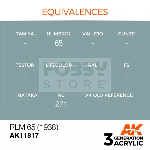 AK-Interactive Acrylics 3rd generation RLM 65 (1938) AIR SERIES akrilfesték AK11817