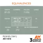 AK-Interactive Acrylics 3rd generation RLM 65 (1941) AIR SERIES akrilfesték AK11818