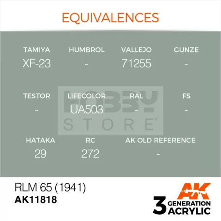 AK-Interactive Acrylics 3rd generation RLM 65 (1941) AIR SERIES akrilfesték AK11818