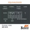 AK-Interactive Acrylics 3rd generation RLM 66 (1938) AIR SERIES akrilfesték AK11819