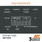 AK-Interactive Acrylics 3rd generation RLM 66 (1938) AIR SERIES akrilfesték AK11819