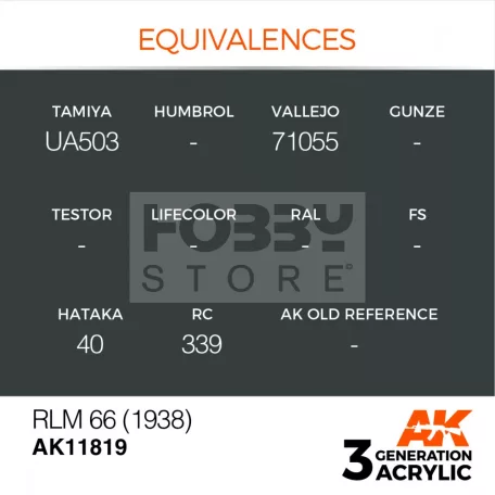 AK-Interactive Acrylics 3rd generation RLM 66 (1938) AIR SERIES akrilfesték AK11819