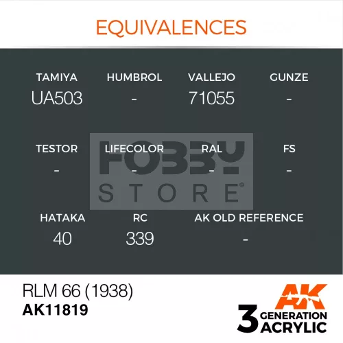 AK-Interactive Acrylics 3rd generation RLM 66 (1938) AIR SERIES akrilfesték AK11819