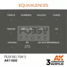 AK-Interactive Acrylics 3rd generation RLM 66 (1941) AIR SERIES akrilfesték AK11820