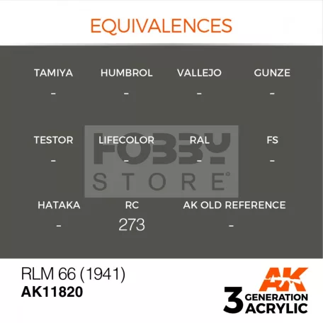 AK-Interactive Acrylics 3rd generation RLM 66 (1941) AIR SERIES akrilfesték AK11820