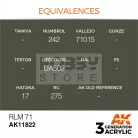 AK-Interactive Acrylics 3rd generation RLM 71 AIR SERIES akrilfesték AK11822