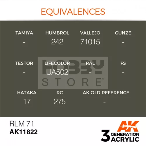 AK-Interactive Acrylics 3rd generation RLM 71 AIR SERIES akrilfesték AK11822
