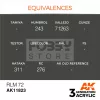 AK-Interactive Acrylics 3rd generation RLM 72 AIR SERIES akrilfesték AK11823
