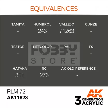 AK-Interactive Acrylics 3rd generation RLM 72 AIR SERIES akrilfesték AK11823