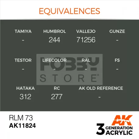 AK-Interactive Acrylics 3rd generation RLM 73 AIR SERIES akrilfesték AK11824