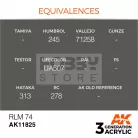 AK-Interactive Acrylics 3rd generation RLM 74 AIR SERIES akrilfesték AK11825