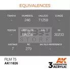 AK-Interactive Acrylics 3rd generation RLM 75 AIR SERIES akrilfesték AK11826