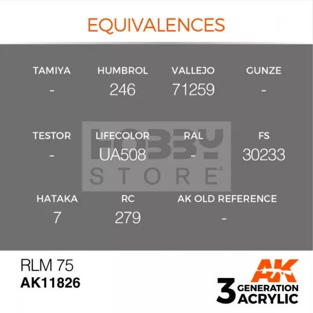 AK-Interactive Acrylics 3rd generation RLM 75 AIR SERIES akrilfesték AK11826