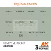 AK-Interactive Acrylics 3rd generation RLM 76 Version 1 AIR SERIES akrilfesték AK11827