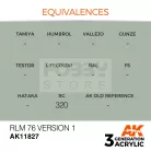 AK-Interactive Acrylics 3rd generation RLM 76 Version 1 AIR SERIES akrilfesték AK11827