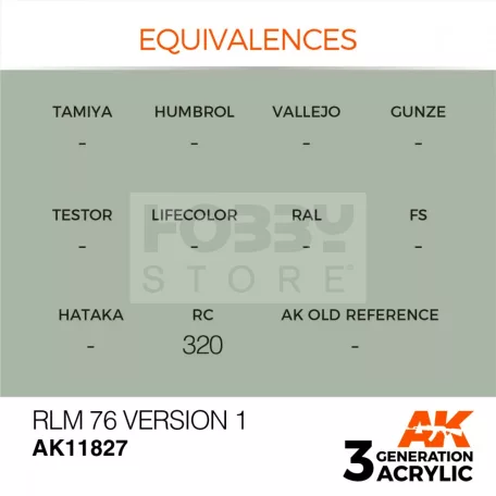 AK-Interactive Acrylics 3rd generation RLM 76 Version 1 AIR SERIES akrilfesték AK11827