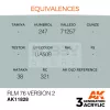 AK-Interactive Acrylics 3rd generation RLM 76 Version 2 AIR SERIES akrilfesték AK11828