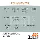 AK-Interactive Acrylics 3rd generation RLM 76 Version 2 AIR SERIES akrilfesték AK11828