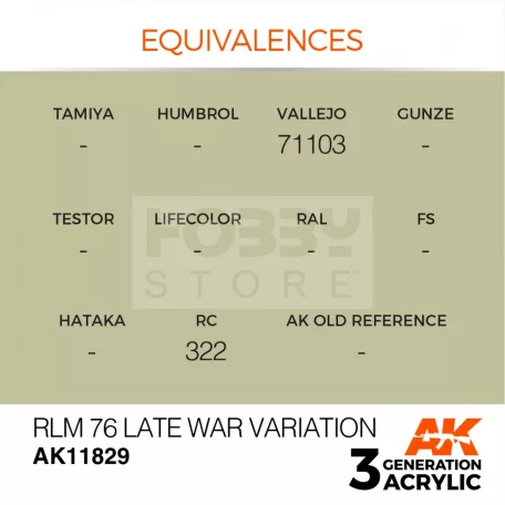 AK-Interactive Acrylics 3rd generation RLM 76 Late War Variation AIR SERIES akrilfesték AK11829