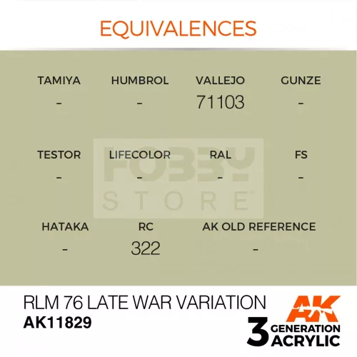 AK-Interactive Acrylics 3rd generation RLM 76 Late War Variation AIR SERIES akrilfesték AK11829