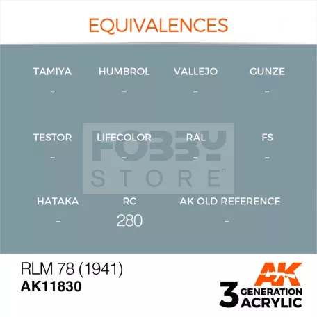 AK-Interactive Acrylics 3rd generation RLM 78 (1941) AIR SERIES akrilfesték AK11830