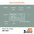 AK-Interactive Acrylics 3rd generation RLM 78 (1942) AIR SERIES akrilfesték AK11831