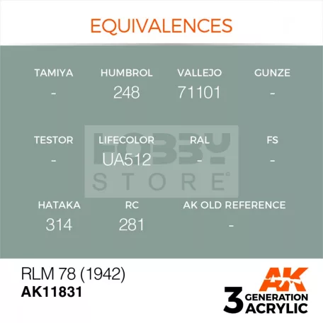 AK-Interactive Acrylics 3rd generation RLM 78 (1942) AIR SERIES akrilfesték AK11831