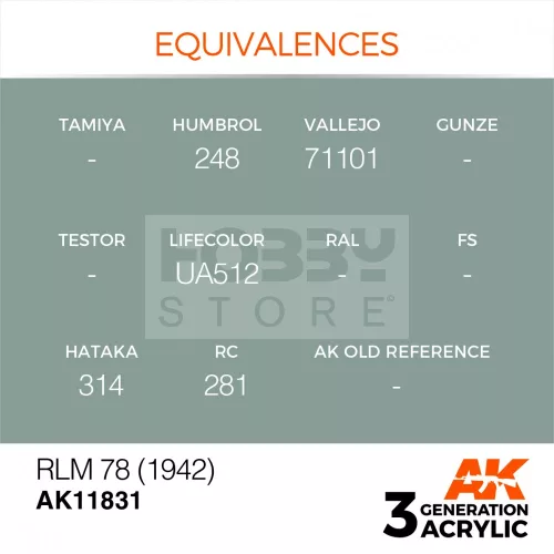 AK-Interactive Acrylics 3rd generation RLM 78 (1942) AIR SERIES akrilfesték AK11831