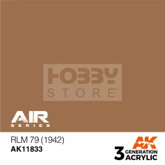   AK-Interactive Acrylics 3rd generation RLM 79 (1942) AIR SERIES akrilfesték AK11833