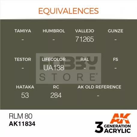 AK-Interactive Acrylics 3rd generation RLM 80 AIR SERIES akrilfesték AK11834