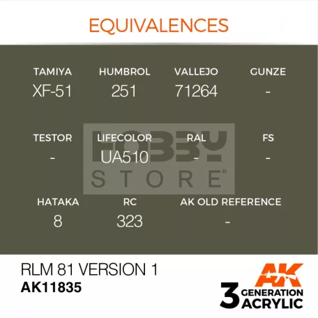 AK-Interactive Acrylics 3rd generation RLM 81 Version 1 AIR SERIES akrilfesték AK11835