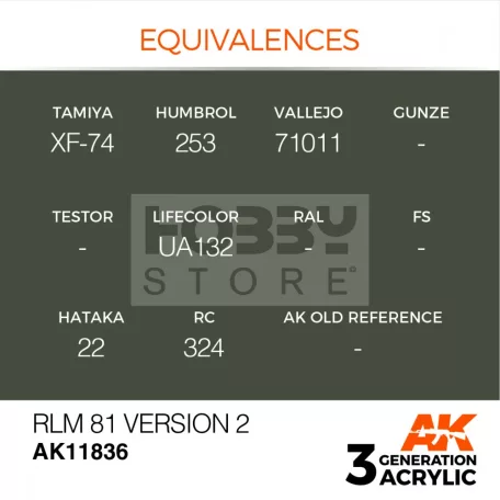 AK-Interactive Acrylics 3rd generation RLM 81 Version 2 AIR SERIES akrilfesték AK11836