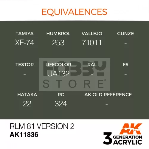 AK-Interactive Acrylics 3rd generation RLM 81 Version 2 AIR SERIES akrilfesték AK11836