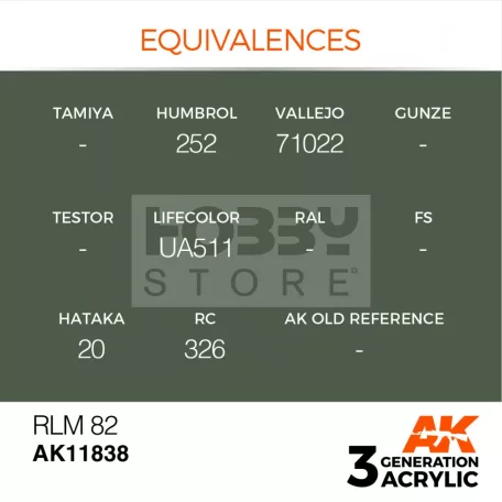 AK-Interactive Acrylics 3rd generation RLM 82 AIR SERIES akrilfesték AK11838