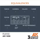 AK-Interactive Acrylics 3rd generation RLM 83 AIR SERIES akrilfesték AK11839