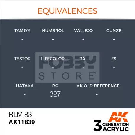 AK-Interactive Acrylics 3rd generation RLM 83 AIR SERIES akrilfesték AK11839