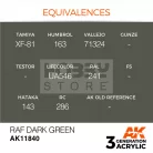 AK-Interactive Acrylics 3rd generation RAF Dark Green AIR SERIES akrilfesték AK11840