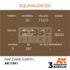 AK-Interactive Acrylics 3rd generation RAF Dark Earth AIR SERIES akrilfesték AK11841