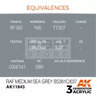 AK-Interactive Acrylics 3rd generation RAF Medium Sea Grey BS381C/637 AIR SERIES akrilfesték AK11843