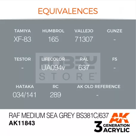 AK-Interactive Acrylics 3rd generation RAF Medium Sea Grey BS381C/637 AIR SERIES akrilfesték AK11843