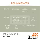 AK-Interactive Acrylics 3rd generation RAF Sky / FS 34424 AIR SERIES akrilfesték AK11844